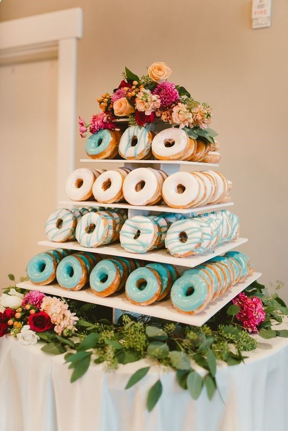 Fuente: Pinterest.