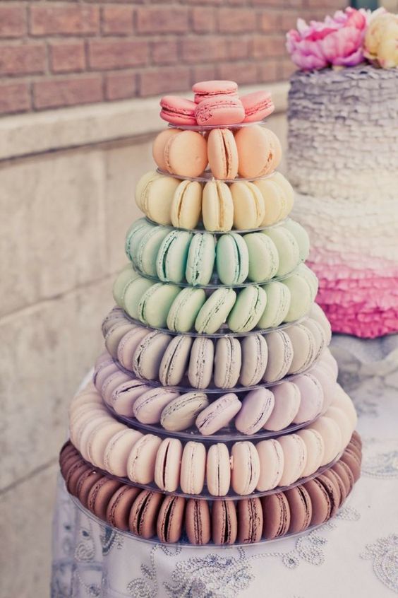 Fuente: Pinterest